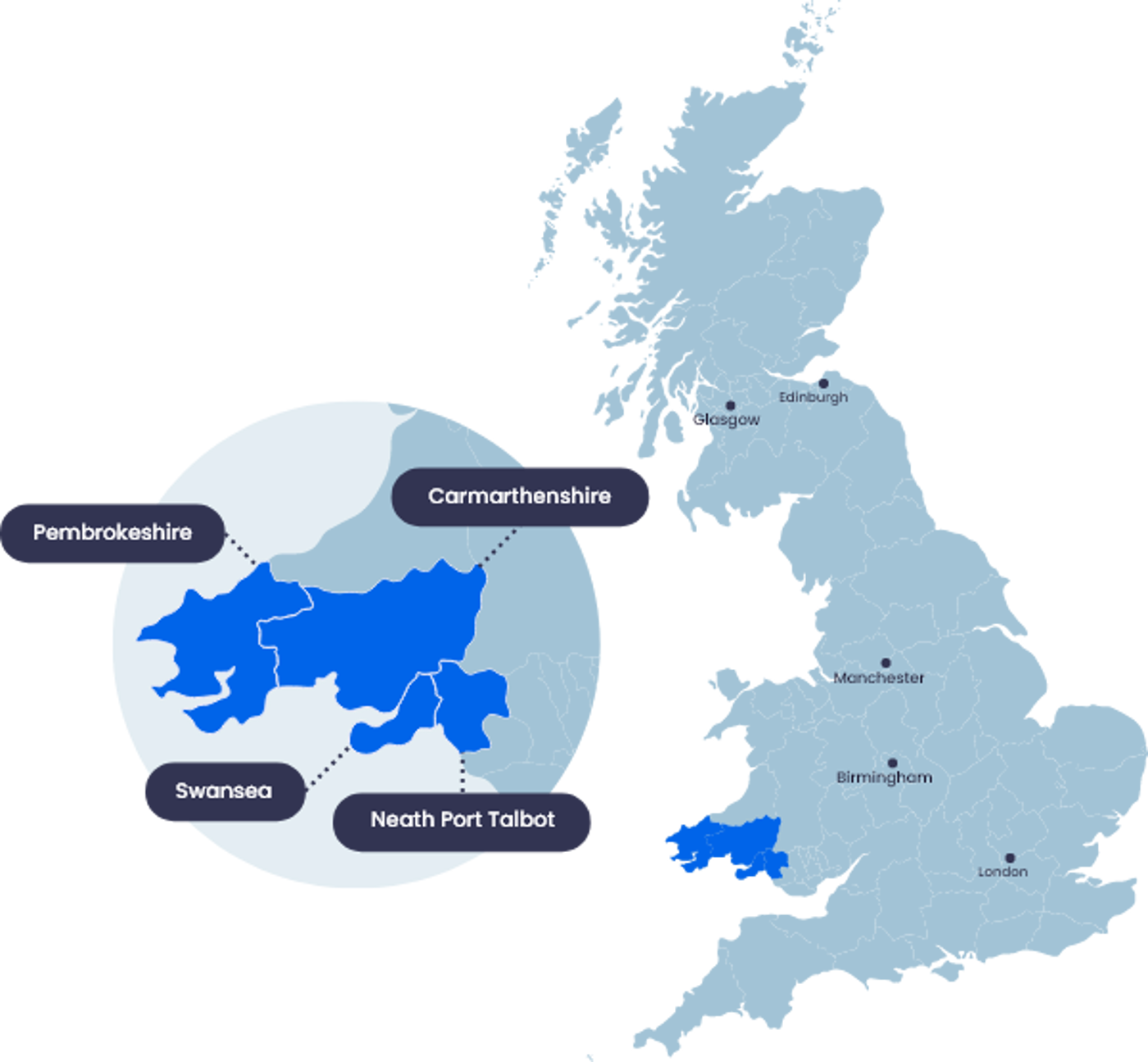 South West Wales region